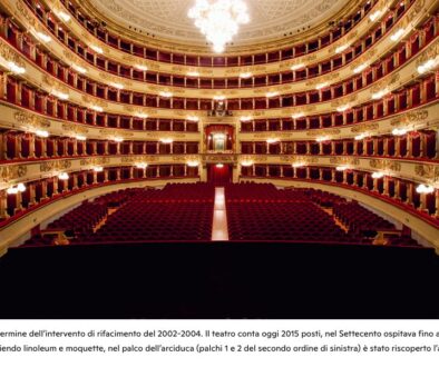 Vi raccontiamo il presente e il futuro del Teatro alla Scala di Milano